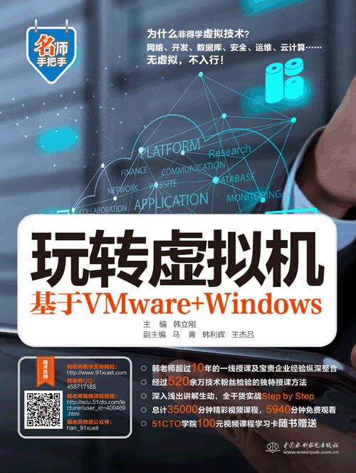 D̓MCVMware+Windows