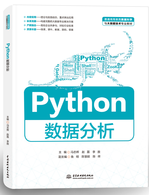 Python